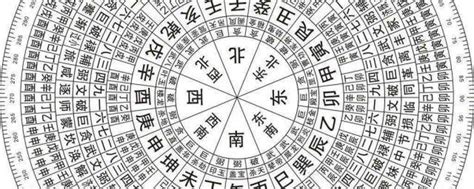 回祿 算8字